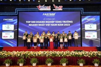 Top 500 fastest-growing companies in 2023 announced