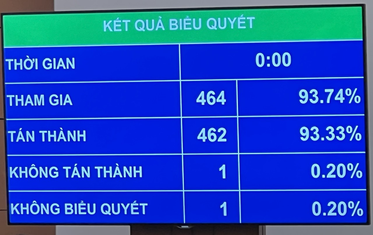 Phó Thủ tướng Trần Hồng Hà thôi giữ chức Bộ trưởng Bộ Tài nguyên và Môi trường