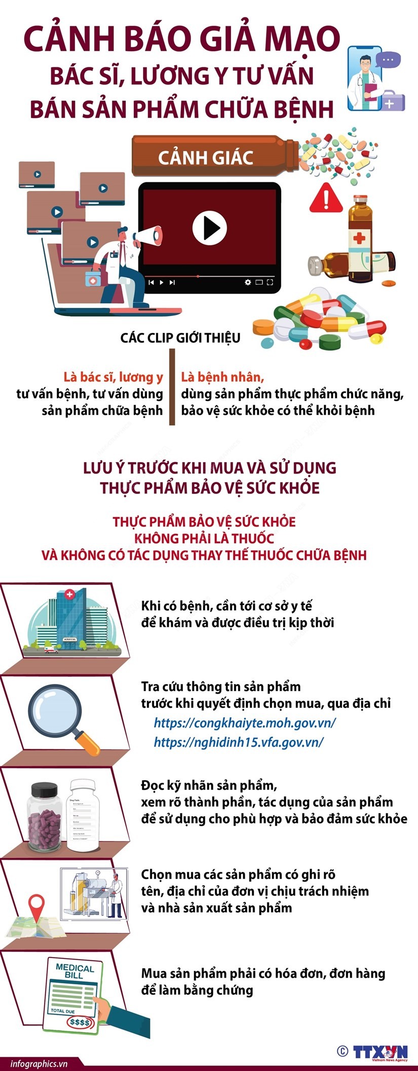 Cảnh báo việc giả mạo bác sỹ, lương y tư vấn bán sản phẩm chữa bệnh