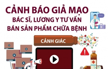 Cảnh báo việc giả mạo bác sỹ, lương y tư vấn bán sản phẩm chữa bệnh