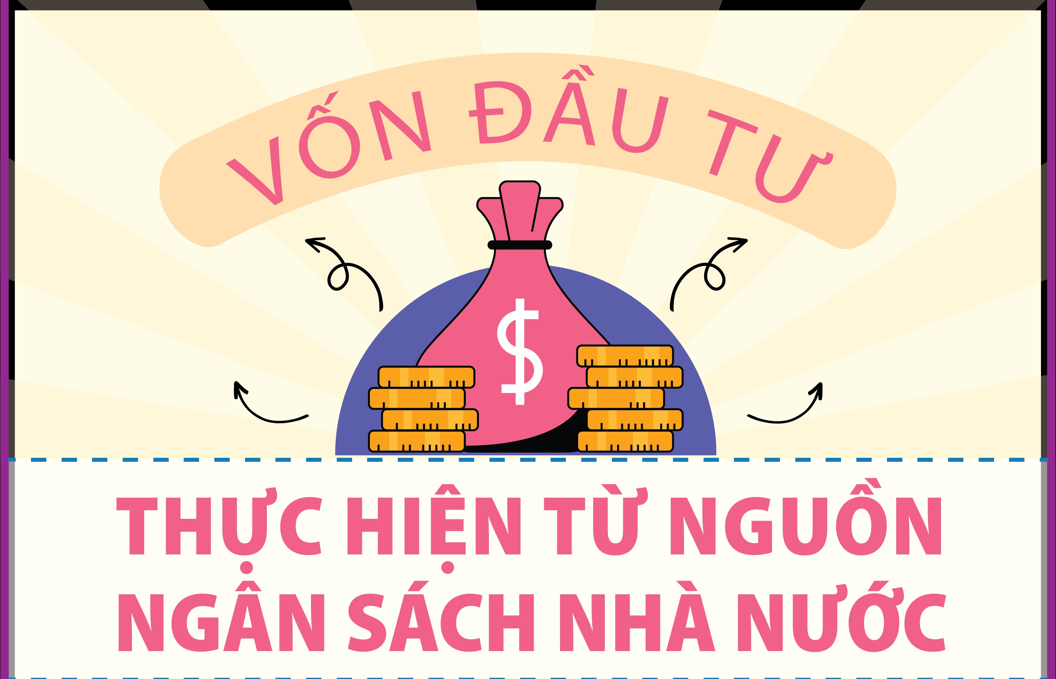 Infographics: Vốn đầu tư thực hiện từ nguồn ngân sách nhà nước 5 tháng đầu năm 2023