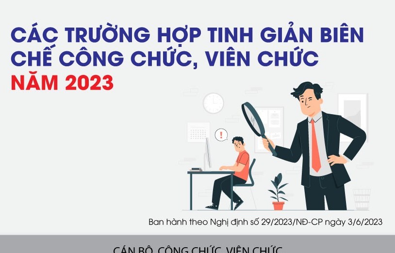 Infographics: Những đối tượng thuộc diện tinh giản biên chế