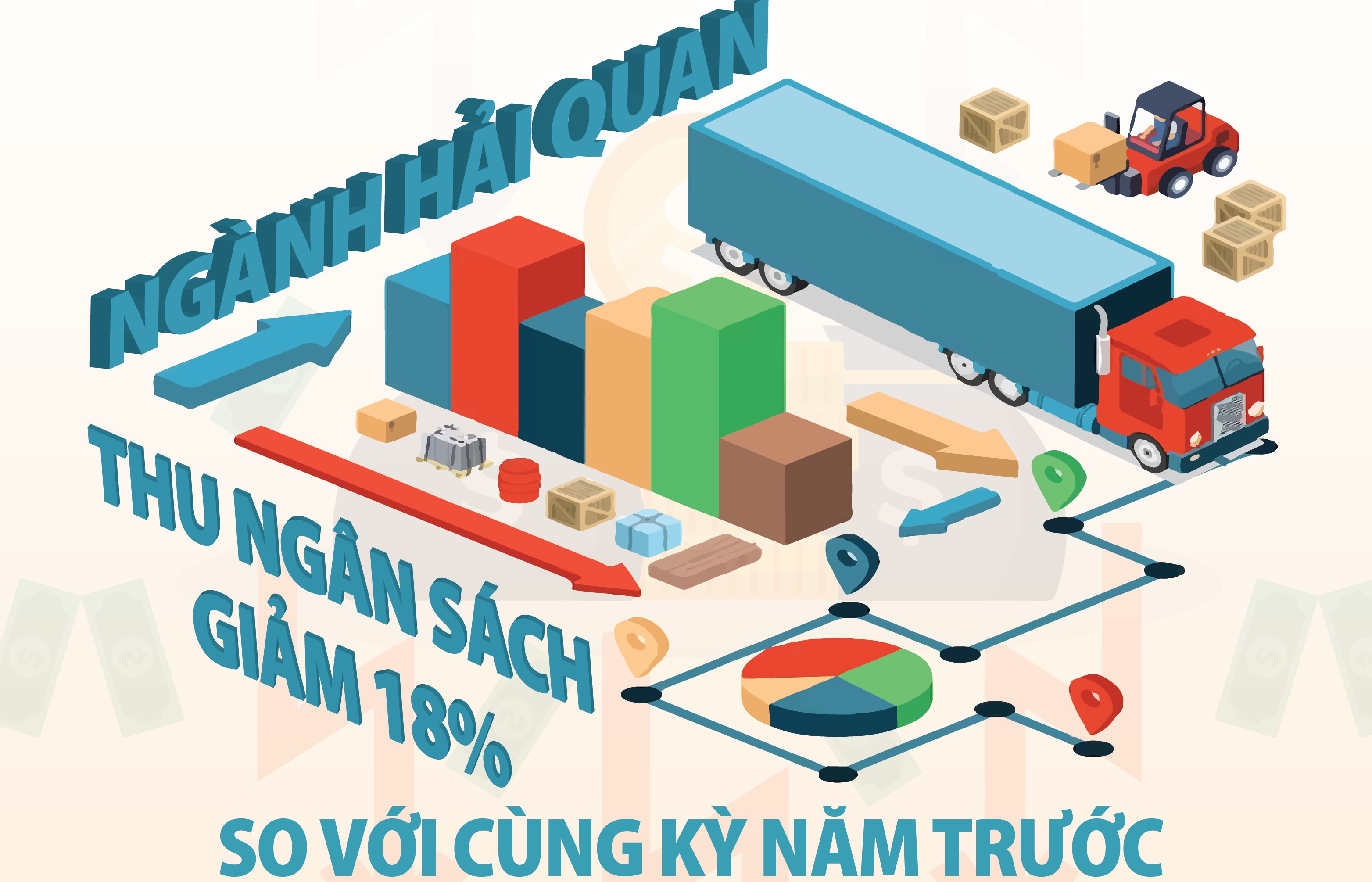 Infographics: Thu ngân sách 5 tháng của ngành Hải quan đạt 152.942 tỷ đồng