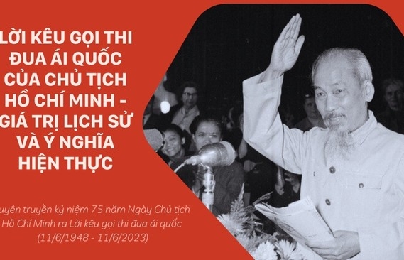 Lời kêu gọi thi đua ái quốc của Chủ tịch Hồ Chí Minh - giá trị lịch sử và ý nghĩa hiện thực