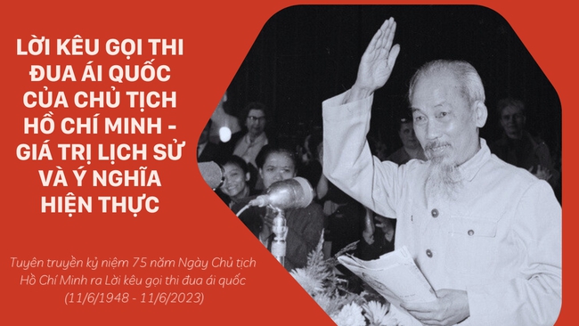 Tuyên truyền kỷ niệm 75 năm Ngày Chủ tịch Hồ Chí Minh ra Lời kêu gọi thi đua ái quốc - Ảnh 1.