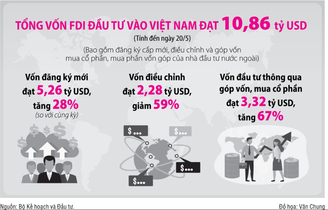 Lợi ích lâu dài, bền vững từ "sân chơi" thuế tối thiểu toàn cầu