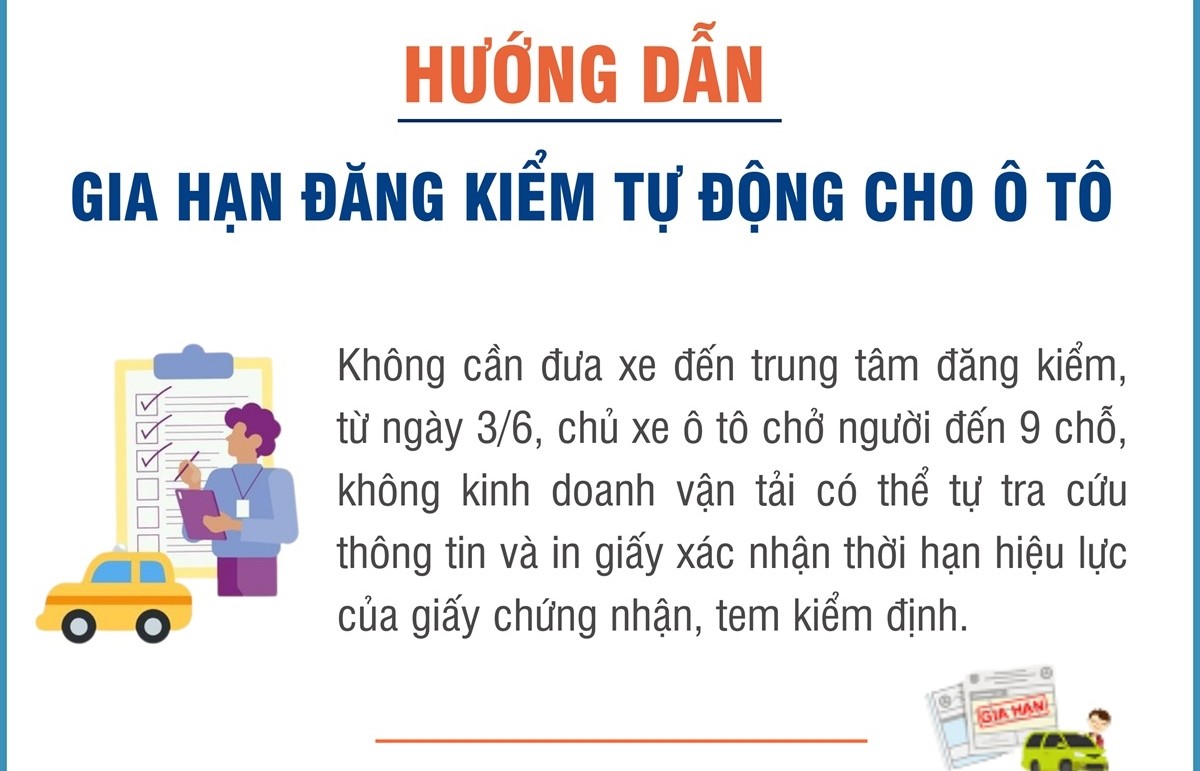 Infographics: Hướng dẫn gia hạn đăng kiểm tự động cho xe ô tô