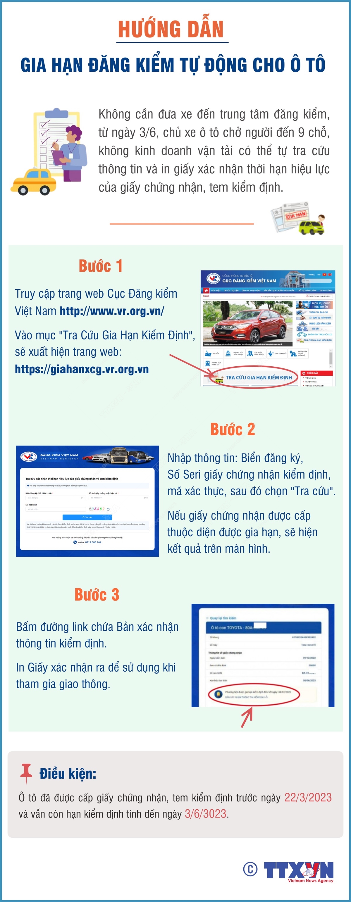 Infographics: Hướng dẫn gia hạn đăng kiểm tự động cho xe ô tô