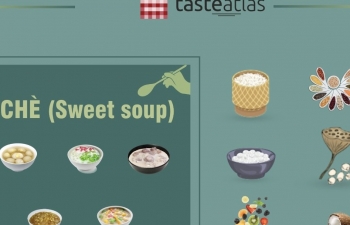Vietnamese dishes among Asia’s 100 most popular desserts
