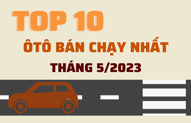 Inforgraphics: Top 10 mẫu xe ôtô bán chạy nhất thị trường tháng 5/2023