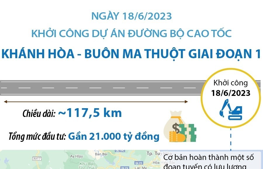 Khởi công Dự án đường bộ cao tốc Khánh Hòa - Buôn Ma Thuột giai đoạn 1