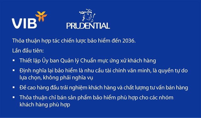 Prudential Việt Nam và VIB gia hạn thỏa thuận hợp tác, mở ra một chương mới cho bancassurance