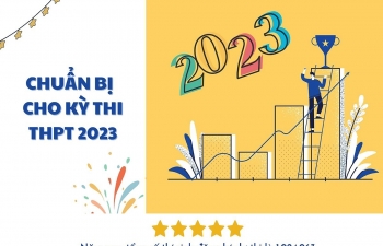 Inforgraphics: Chuẩn bị cho kỳ thi tốt nghiệp trung học phổ thông 2023