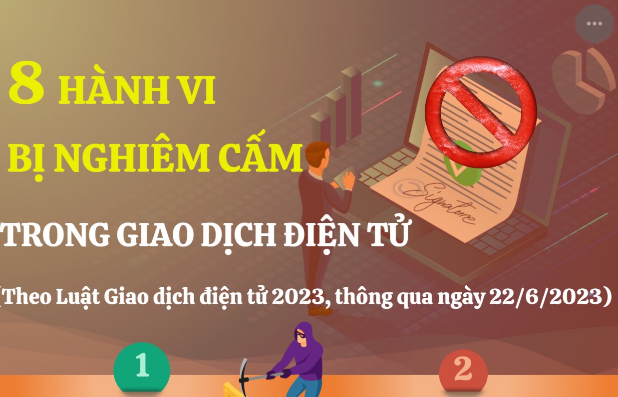 8 hành vi bị nghiêm cấm trong giao dịch điện tử