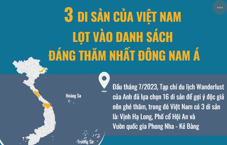 3 di sản của Việt Nam lọt vào danh sách đáng thăm nhất Đông Nam Á