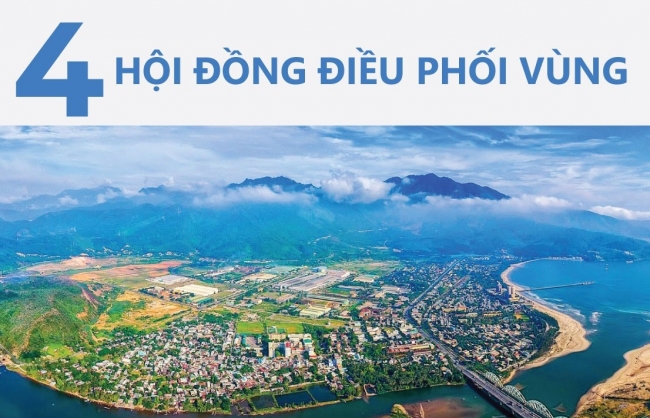 Infographics: 4 Hội đồng điều phối vùng
