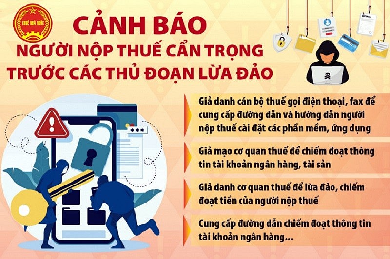 Tổng cục Thuế tiếp tục cảnh báo về việc giả danh cơ quan thuế để trục lợi, lừa đảo