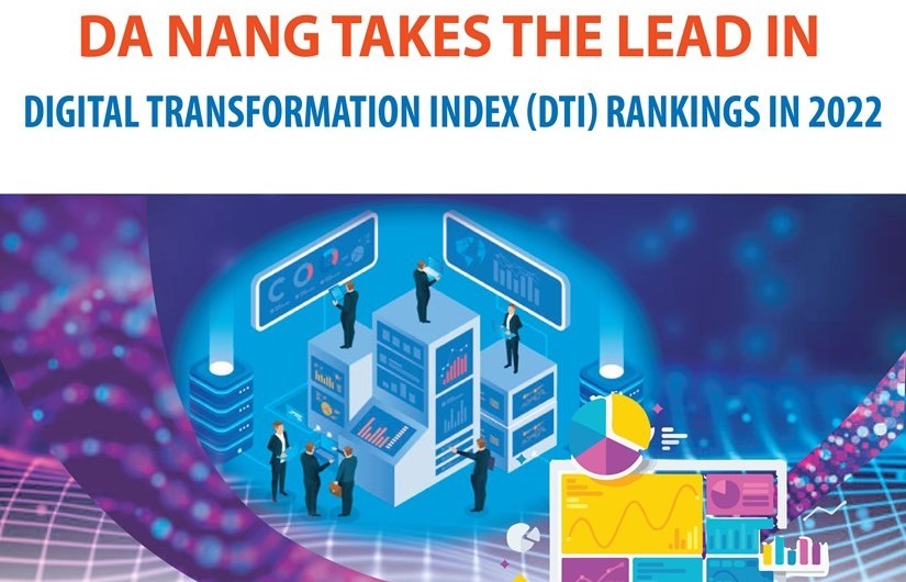 Da Nang takes the lead in digital transformation rankings