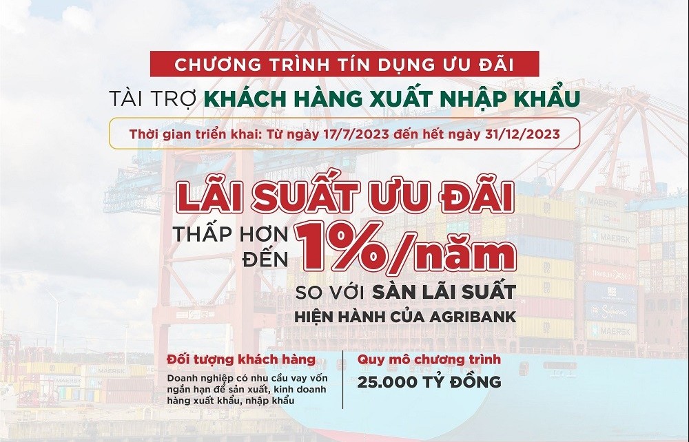 Agribank dành 25.000 tỷ đồng ưu đãi lãi suất tài trợ khách hàng xuất, nhập khẩu năm 2023