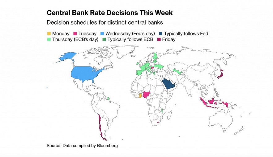 FED và ECB sẽ tăng lãi suất vào ngày 26