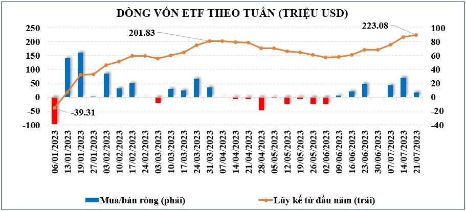 Thị trường chứng khoán: VN-Index sẽ hướng đến mốc 1.200 điểm, rung lắc có thể xuất hiện