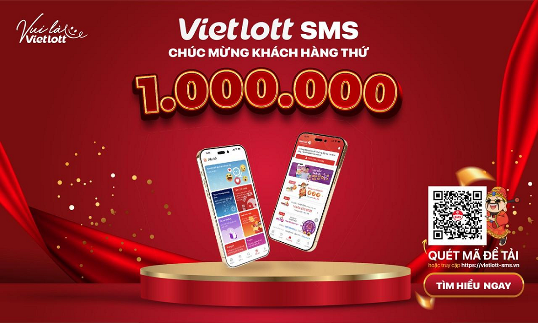 Vietlott SMS chào đón khách hàng thứ 1.000.000