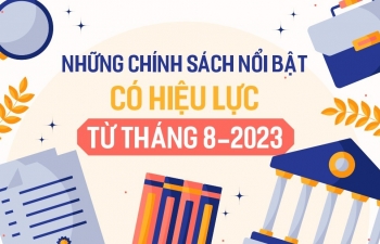 Infographics: Những chính sách nổi bật, có hiệu lực từ tháng 8/2023