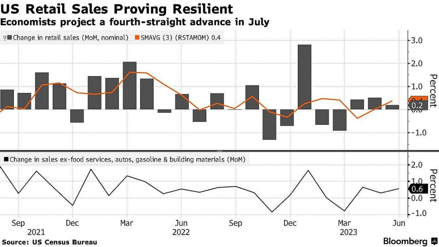 經濟低迷、房地產市場崩潰，中國維持利率不變