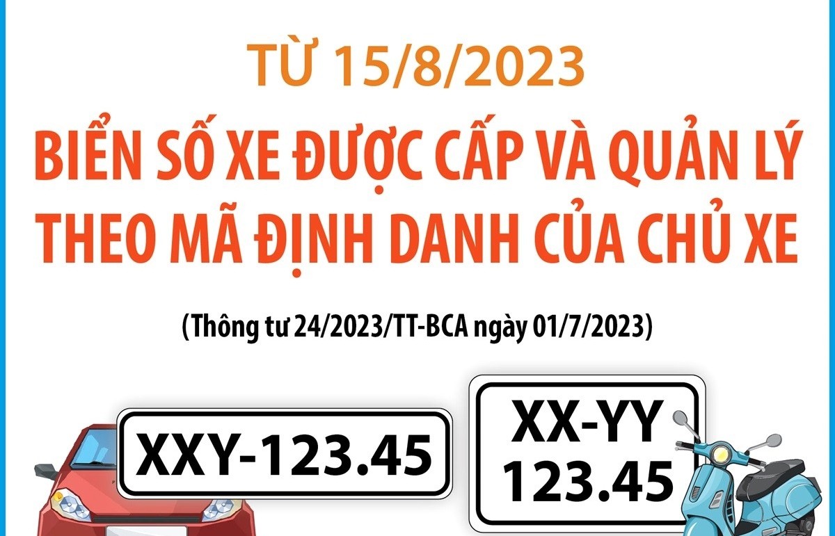 Biển số xe được cấp và quản lý theo mã định danh của chủ xe | Thời báo Tài chính Việt Nam