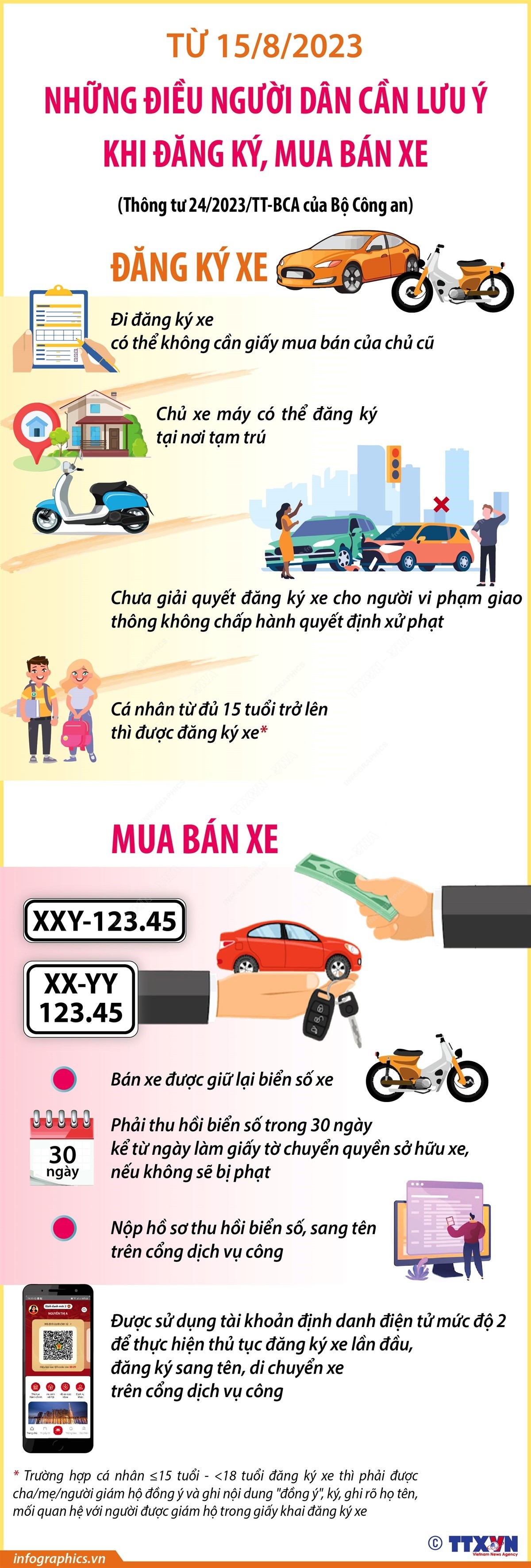 Những điều cần lưu ý khi đăng ký, mua bán xe từ 15/8