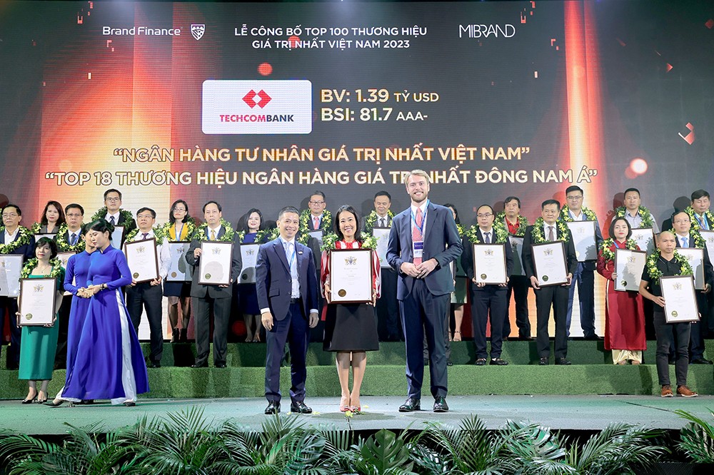 Techcombank là thương hiệu ngân hàng tư nhân giá trị nhất Việt Nam 2023