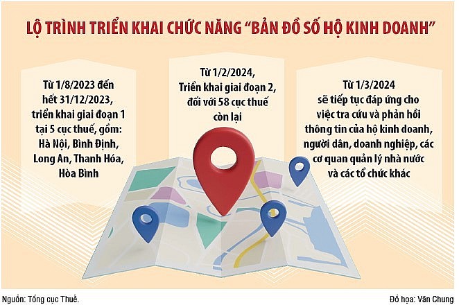 “Bản đồ số hộ kinh doanh” giúp quản lý thuế công khai, minh bạch