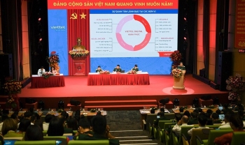 Đoàn kết, sáng tạo đưa Viettel trở thành tập đoàn công nghiệp – công nghệ toàn cầu