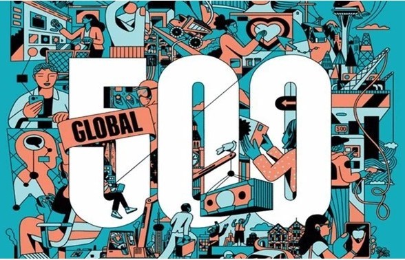 Danh sách 500 công ty lớn nhất thế giới xoay chuyển sau gần 30 năm