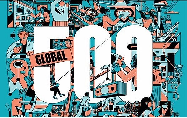 Danh sách 500 công ty lớn nhất thế giới xoay chuyển sau gần 30 năm