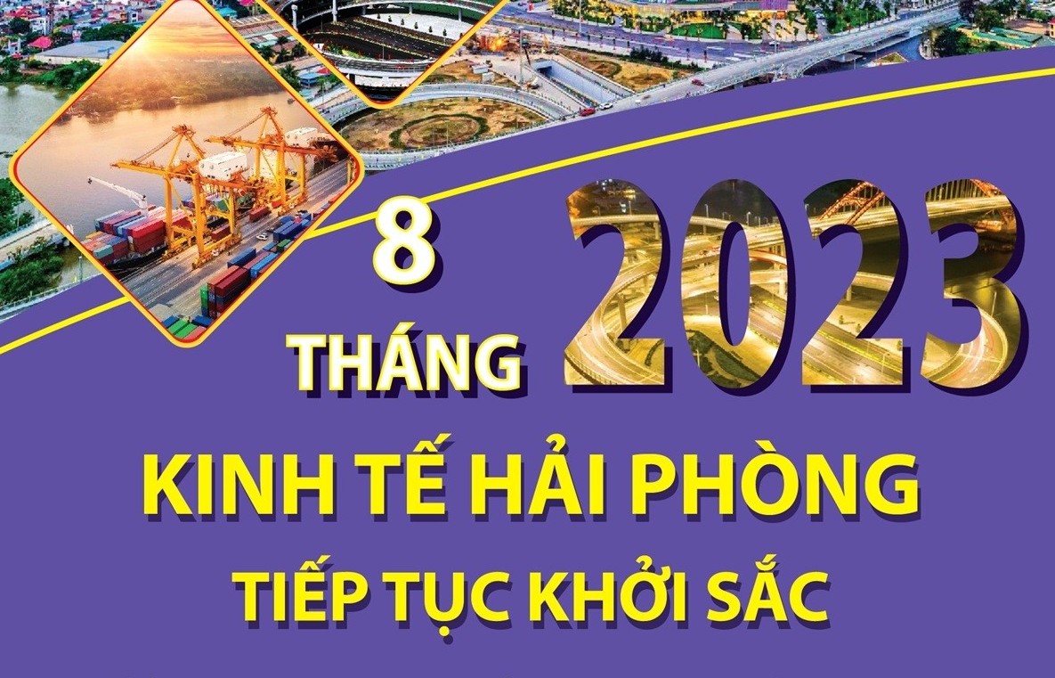 Kinh tế của Hải Phòng tiếp tục khởi sắc trong 8 tháng năm 2023