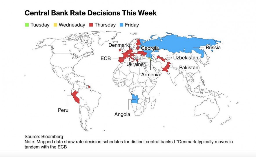 Tâm điểm tuần tới: ECB sẽ tăng lãi suất bao nhiêu và giữ trong bao lâu?