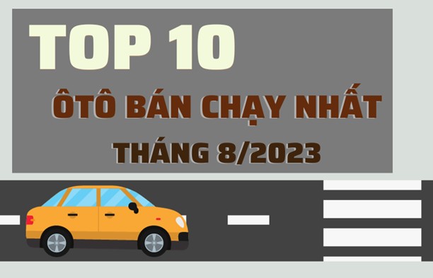 Giá 10 loại xe ô tô bán chạy trong tháng 8/2023
