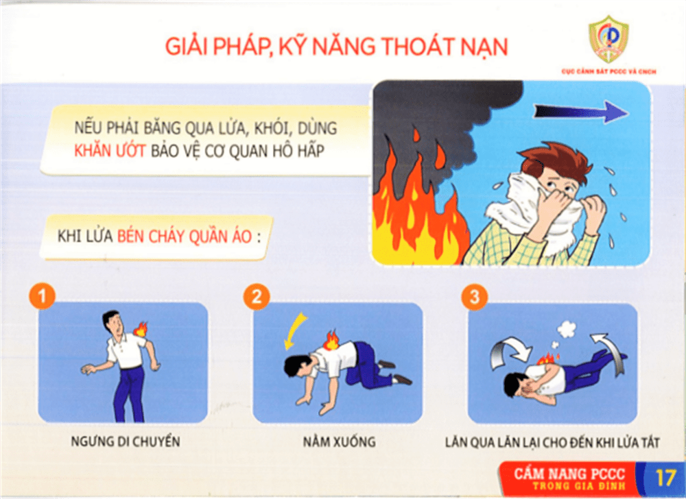 Người dân cần trang bị những kỹ năng cần thiết để xử lý khi có cháy