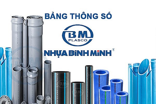 Vi phạm về thuế, Nhựa Bình Minh bị xử phạt và truy thu gần 9 tỷ đồng