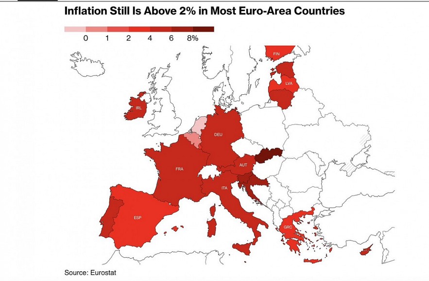 Lạm phát tại khu vực đồng Euro giảm mạnh, ủng hộ ECB tạm dừng tăng lãi suất