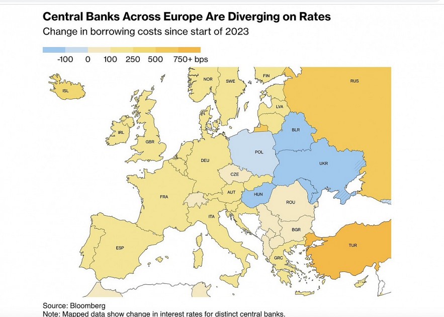 FED và ECB hy vọng sẽ bước vào giai đoạn cuối cuộc chiến chống lạm phát