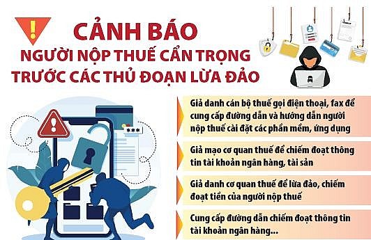 Bảo vệ người nộp thuế trước hành vi mạo danh cơ quan thuế để lừa đảo