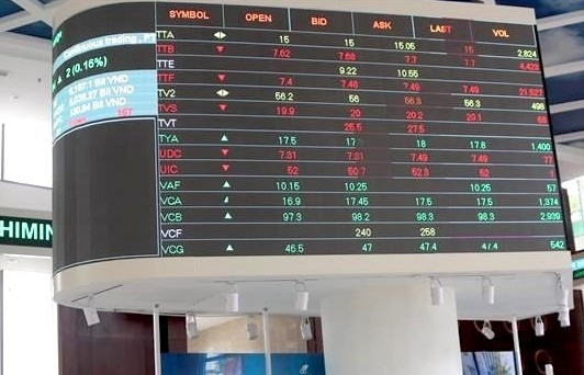 Thị phần giá trị giao dịch môi giới của 10 công ty chứng khoán lớn nhất HOSE tăng 1,67%