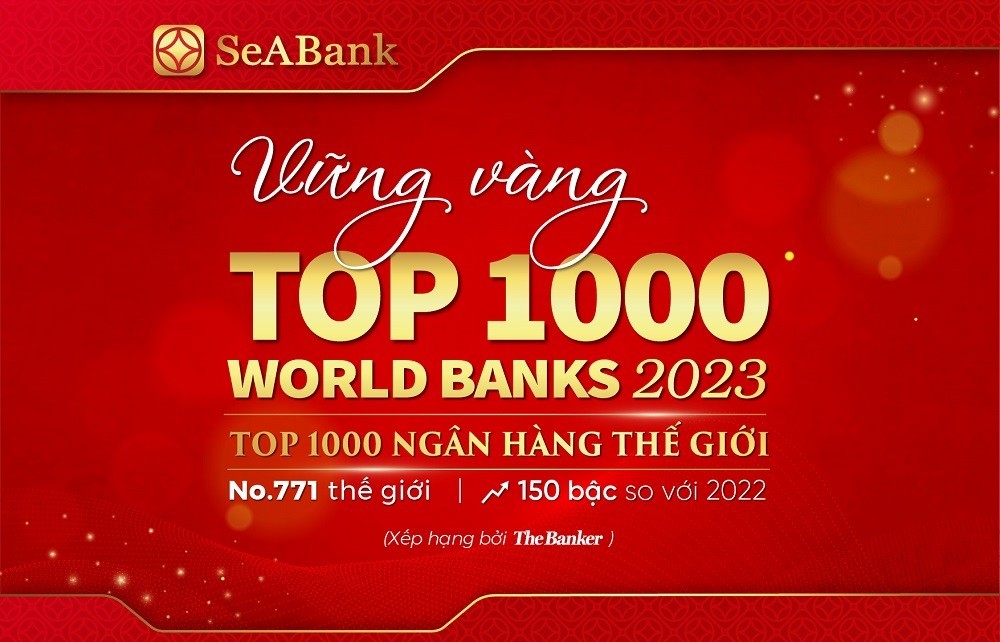 SeABank tăng 150 bậc trong bảng xếp hạng “Top 1.000 Ngân hàng thế giới”
