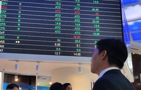 Foreign investors remain optimistic about Vietnamese stock market