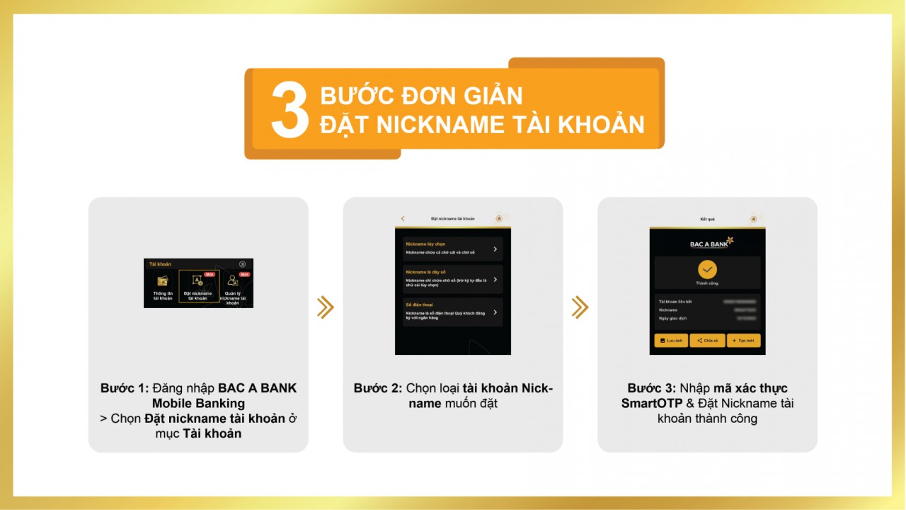 BAC A BANK chính thức ra mắt tính năng đặt nickname tài khoản