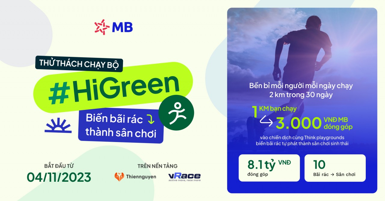 Hành trình 29 năm chuyển mình bứt phá của MB