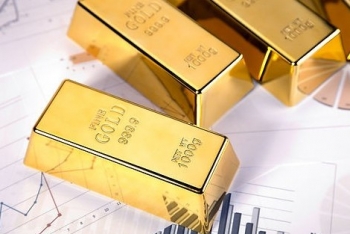 Giá vàng hôm nay (28/11): Vàng thế giới tăng 10,47 USD/ounce sau một phiên