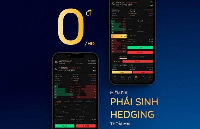 SHS ra mắt dịch vụ giao dịch chứng khoán phái sinh